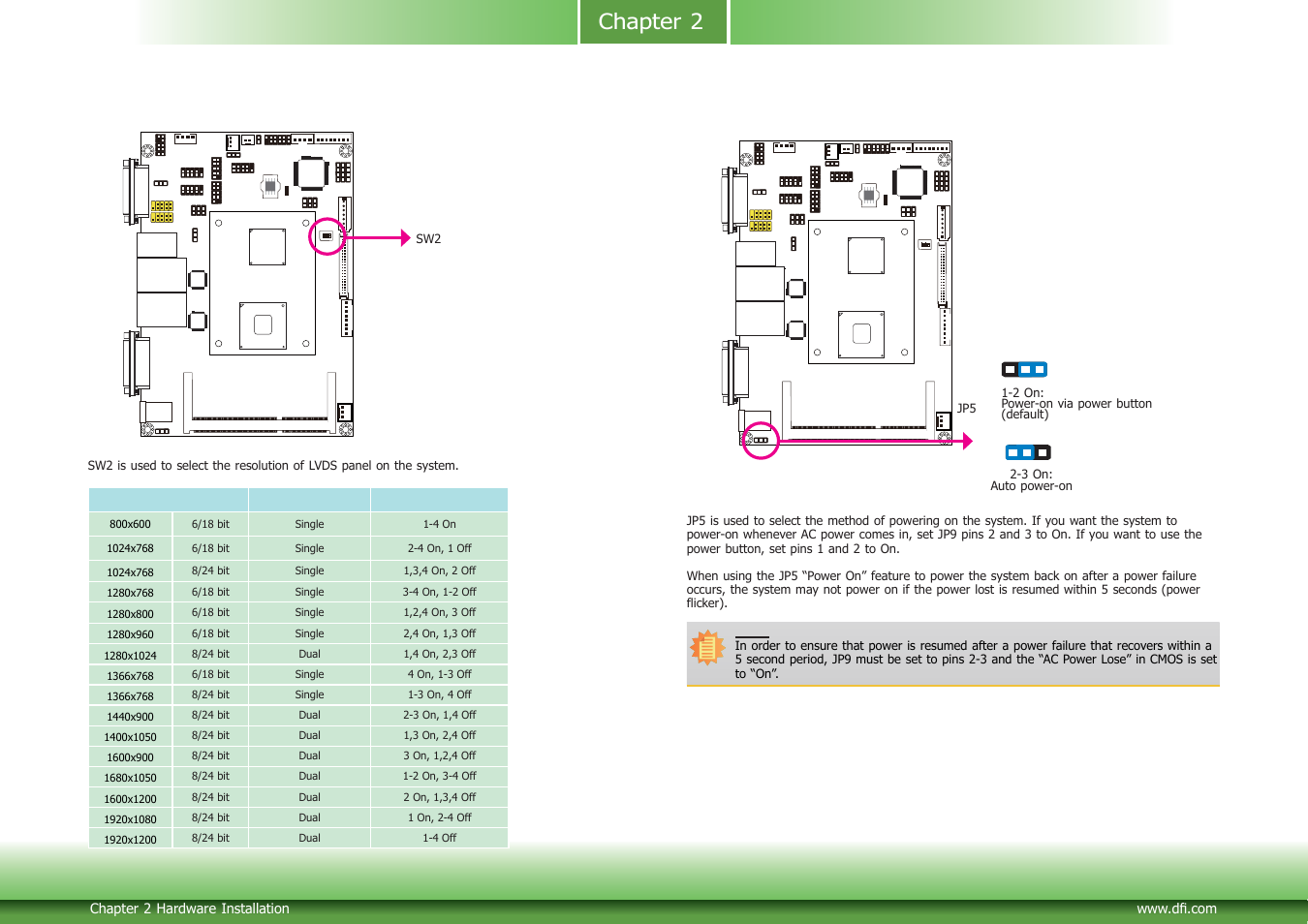 Chapter 2, Power-on select, Lvds panel select | DFI CD951-C2800 User Manual | Page 12 / 54