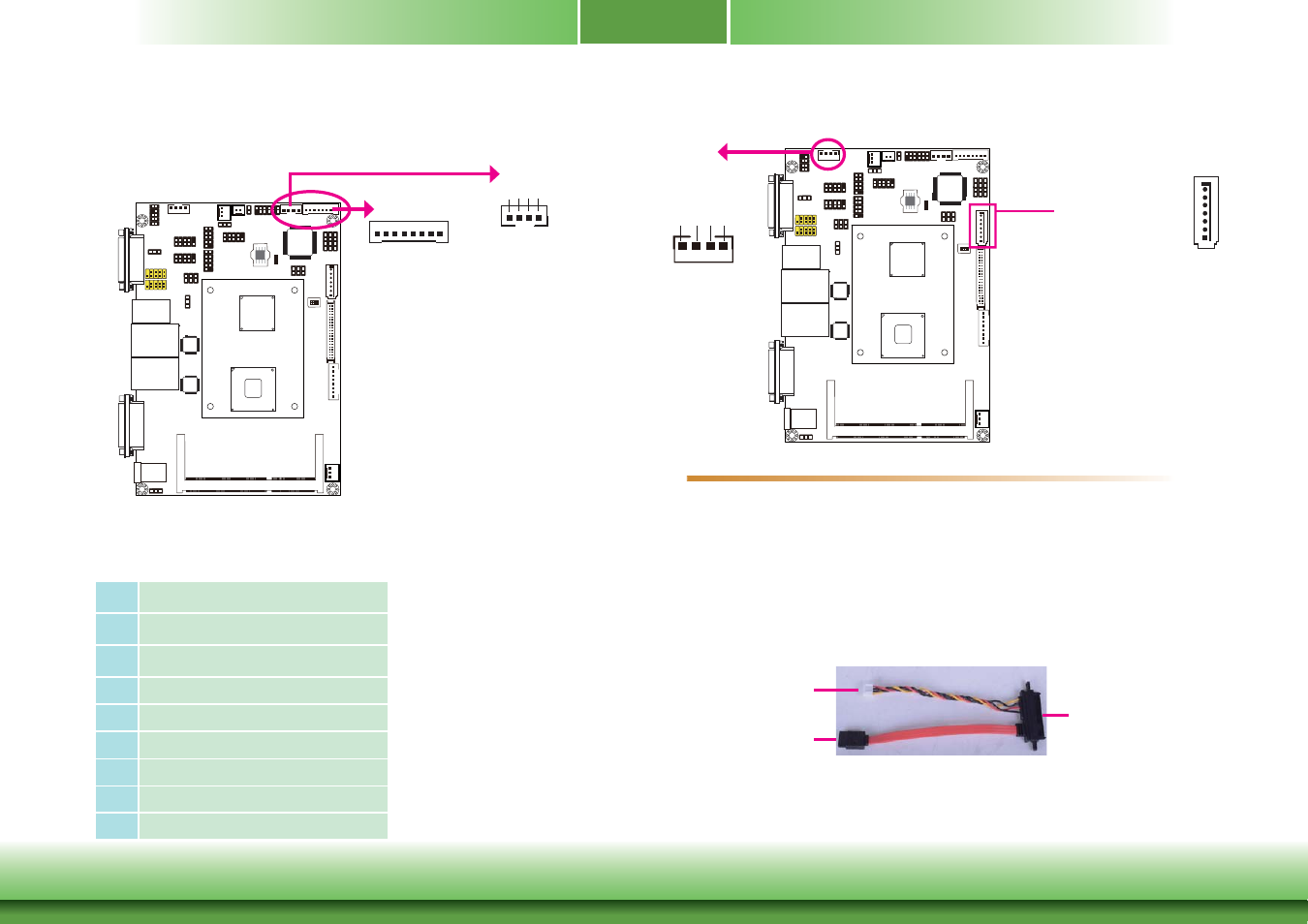 Chapter 2 | DFI CD951-C2800 User Manual | Page 18 / 54