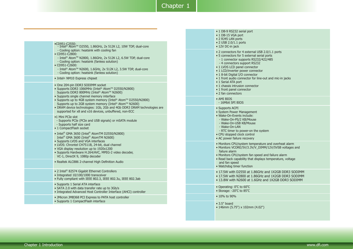 Chapter 1 - introduction, Specifications, Chapter 1 | DFI CD951-C2800 User Manual | Page 6 / 54