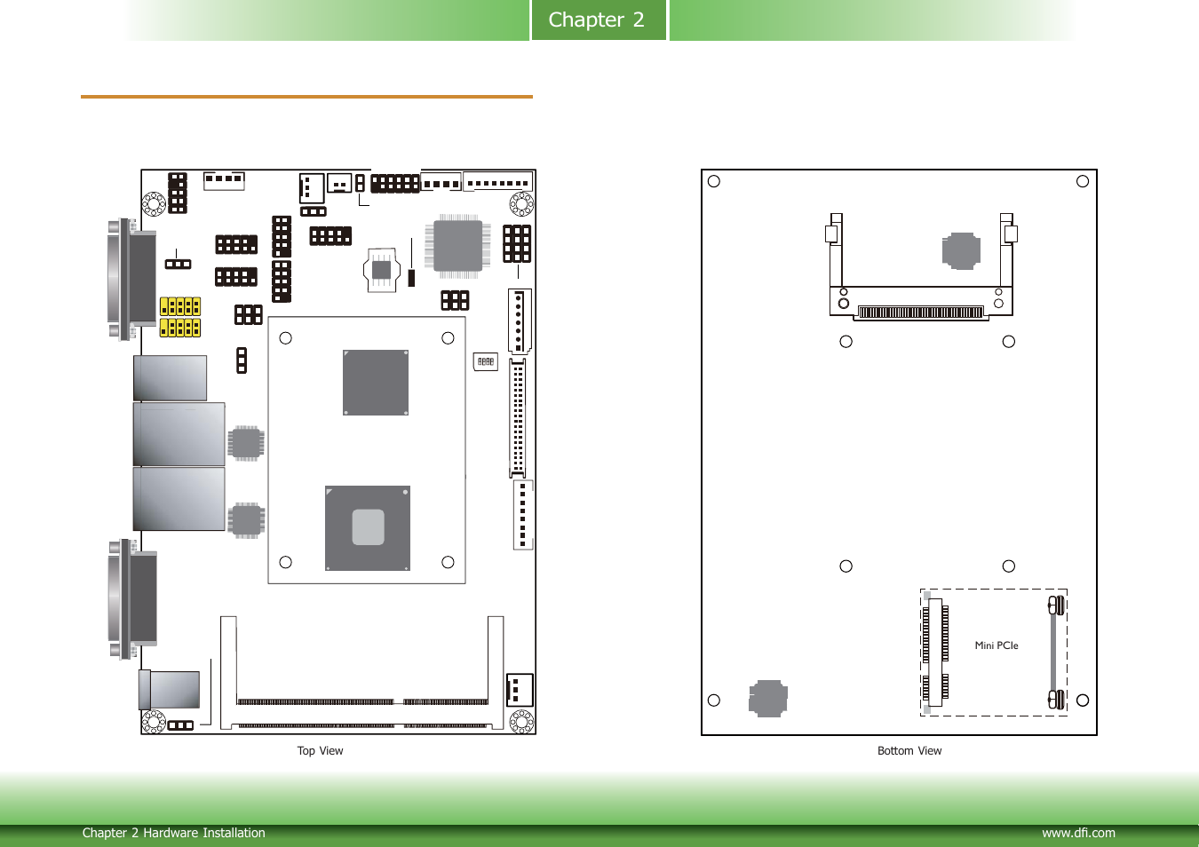 Chapter 2 - hardware installation, System board layout, Chapter 2 hardware installation | Lan 2, Lan 1 | DFI CD951-C2800 User Manual | Page 8 / 54