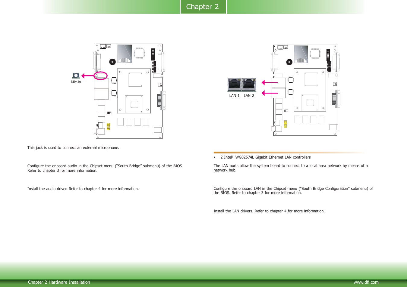 Chapter 2, Mic-in jack, Bios setting | Driver installation, Rj45 lan ports | DFI CD952 series User Manual | Page 14 / 69