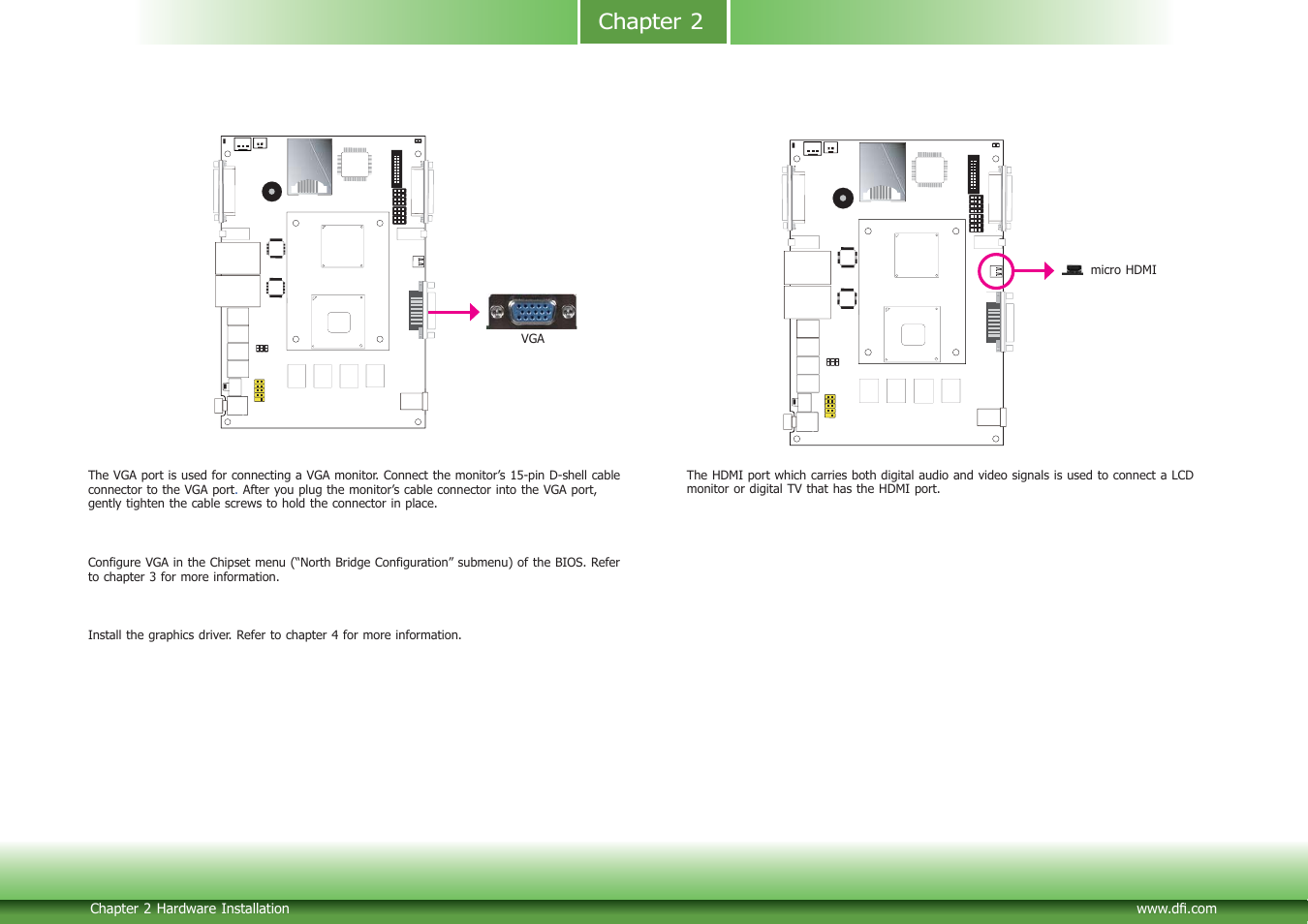 Chapter 2, Vga port, Bios setting | Driver installation, Micro hdmi | DFI CD952 series User Manual | Page 16 / 69