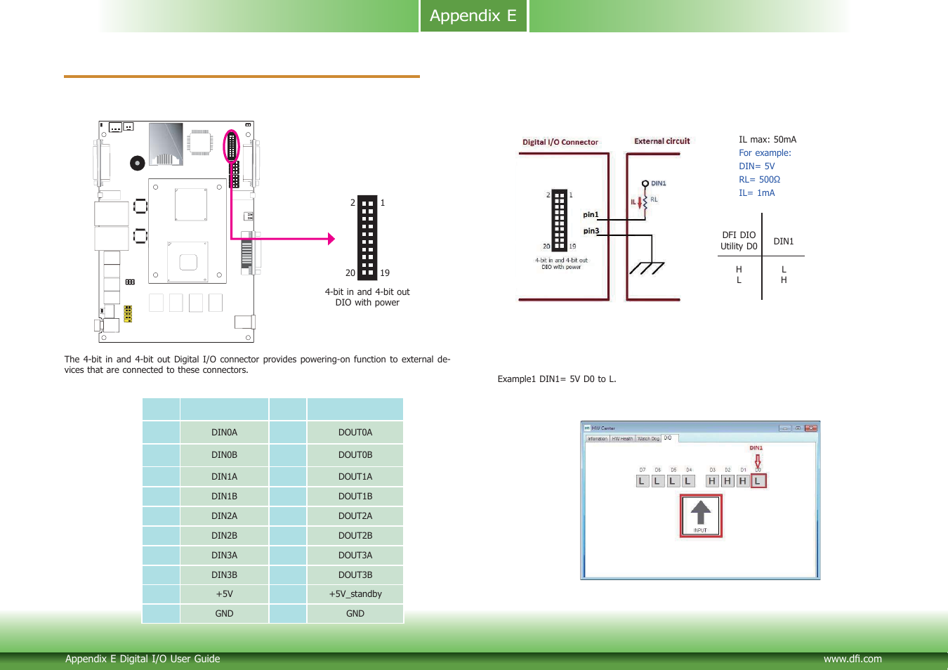 Appendix e - digital i/o user guide, Appendix e appendix e - digital i/o user guide | DFI CD952 series User Manual | Page 59 / 69