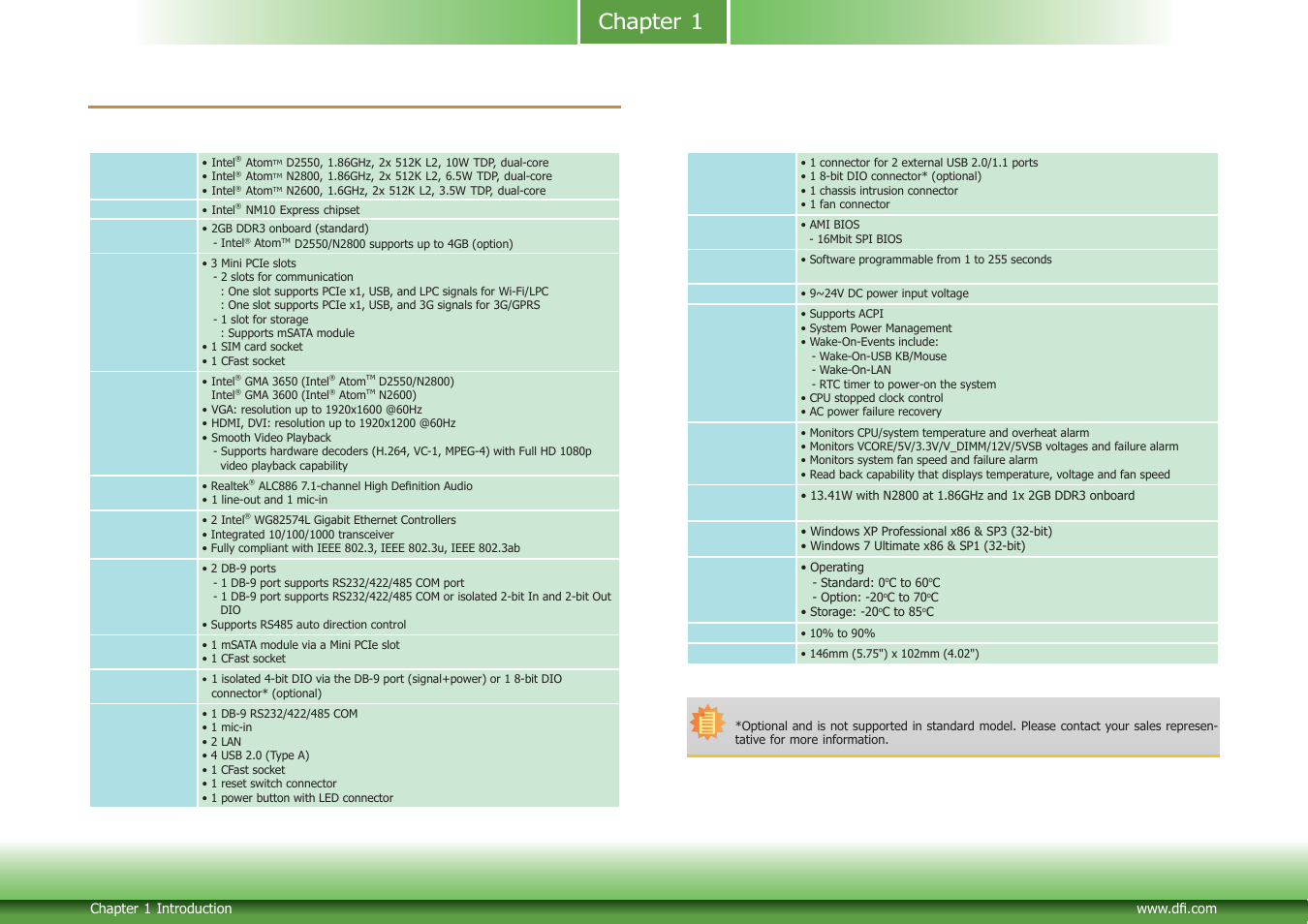 Chapter 1 - introduction, Specifications, Chapter 1 | DFI CD952 series User Manual | Page 6 / 69