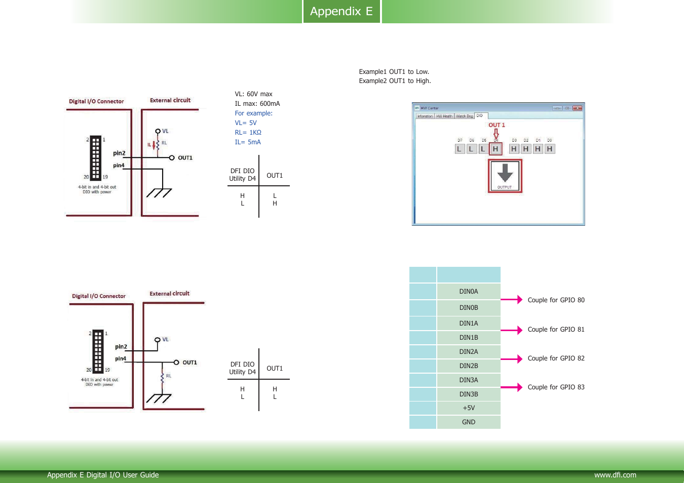 Appendix e | DFI CD952 series User Manual | Page 60 / 69