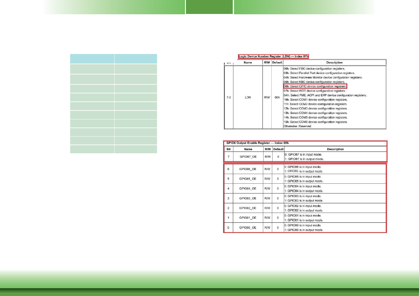 Appendix e | DFI CD952 series User Manual | Page 62 / 69