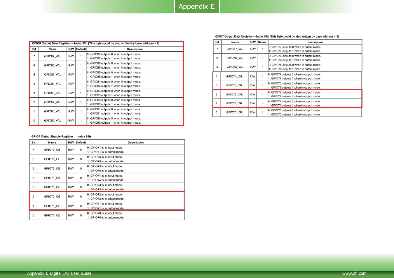 Appendix e | DFI CD952 series User Manual | Page 63 / 69