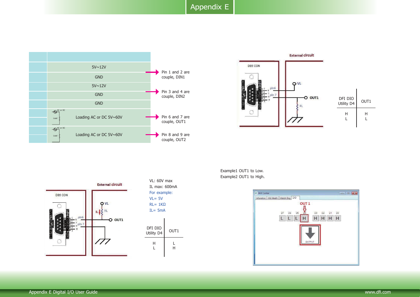 Appendix e | DFI CD952 series User Manual | Page 67 / 69