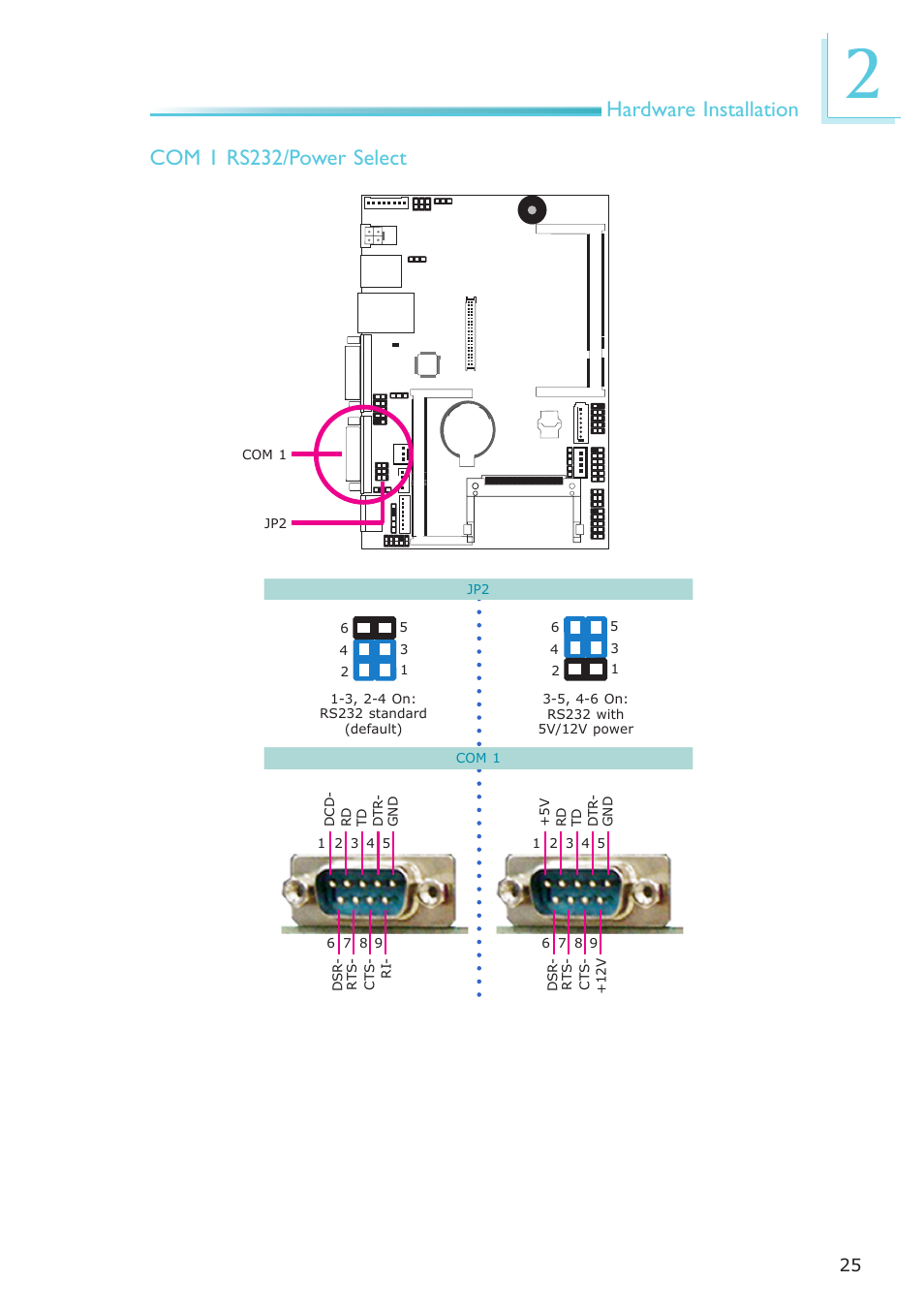 Hardware installation com 1 rs232/power select | DFI NP951-B16C User Manual | Page 25 / 129