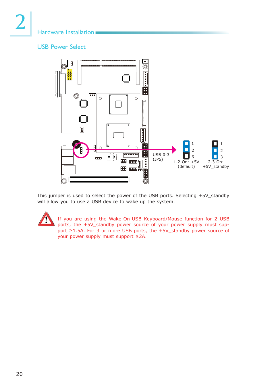 Hardware installation, Usb power select | DFI OT951-D series User Manual | Page 20 / 107
