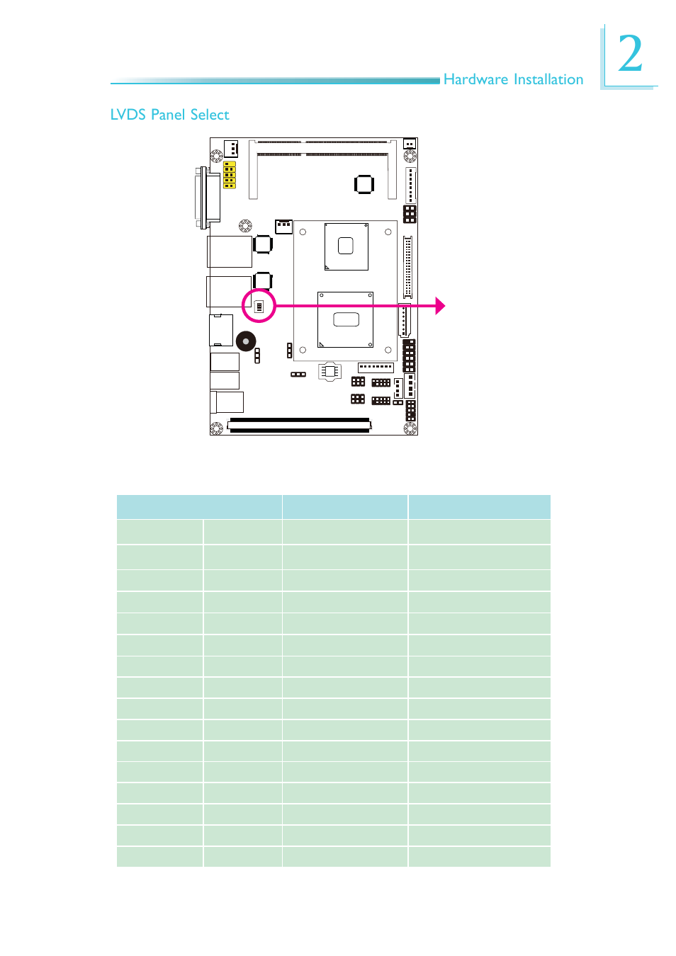 Hardware installation, Lvds panel select | DFI OT951-D series User Manual | Page 21 / 107