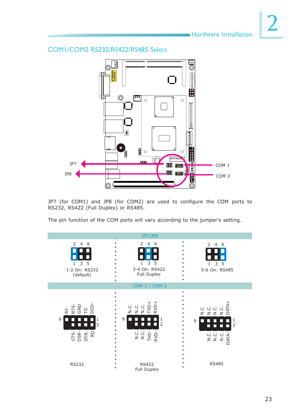 DFI OT951-D series User Manual | Page 23 / 107