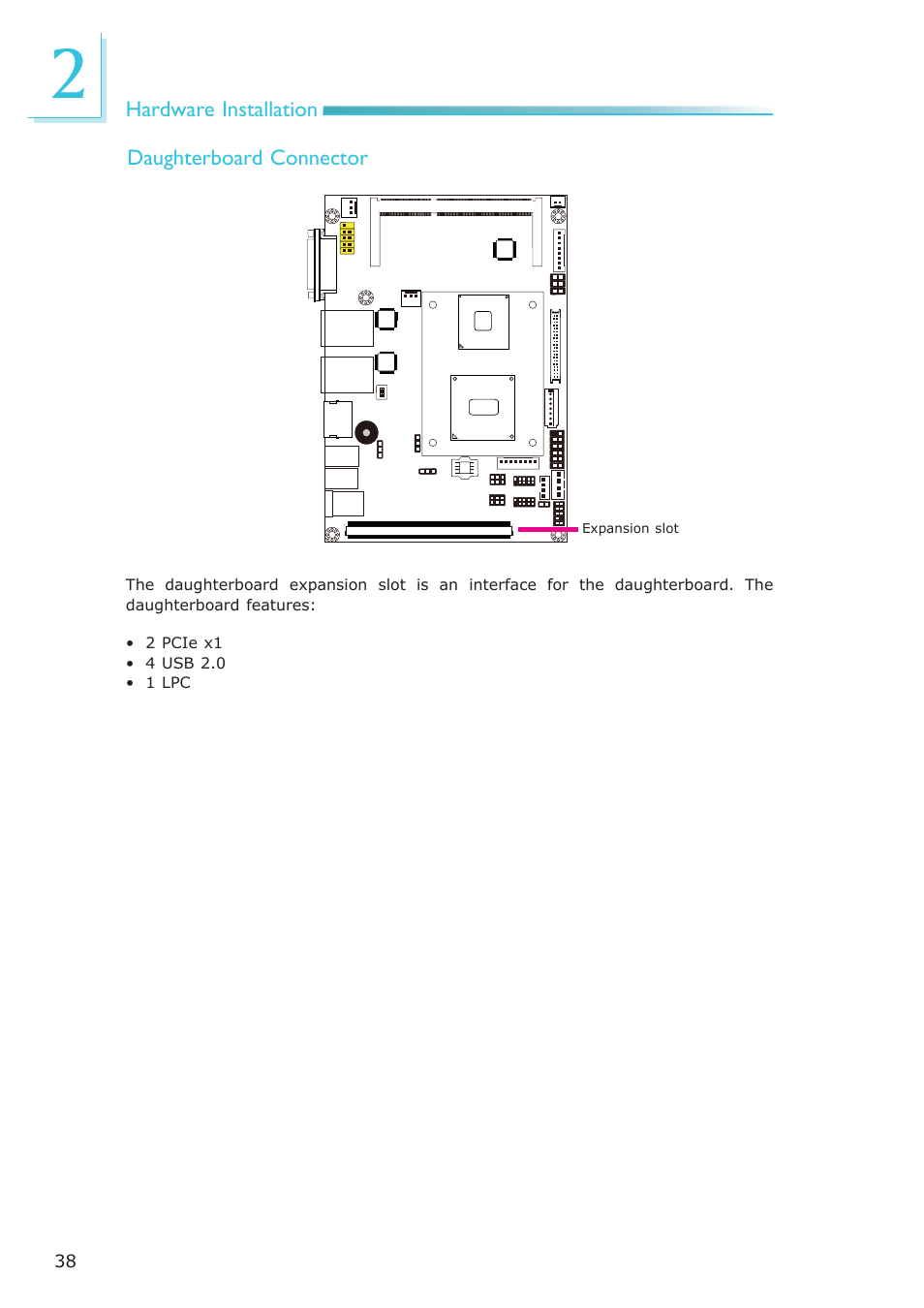 DFI OT951-D series User Manual | Page 38 / 107