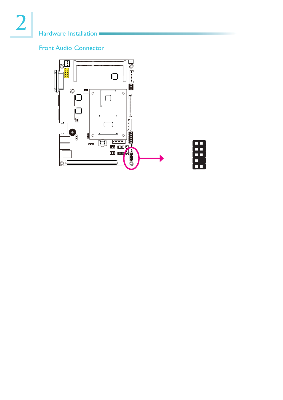 DFI OT951-D series User Manual | Page 40 / 107