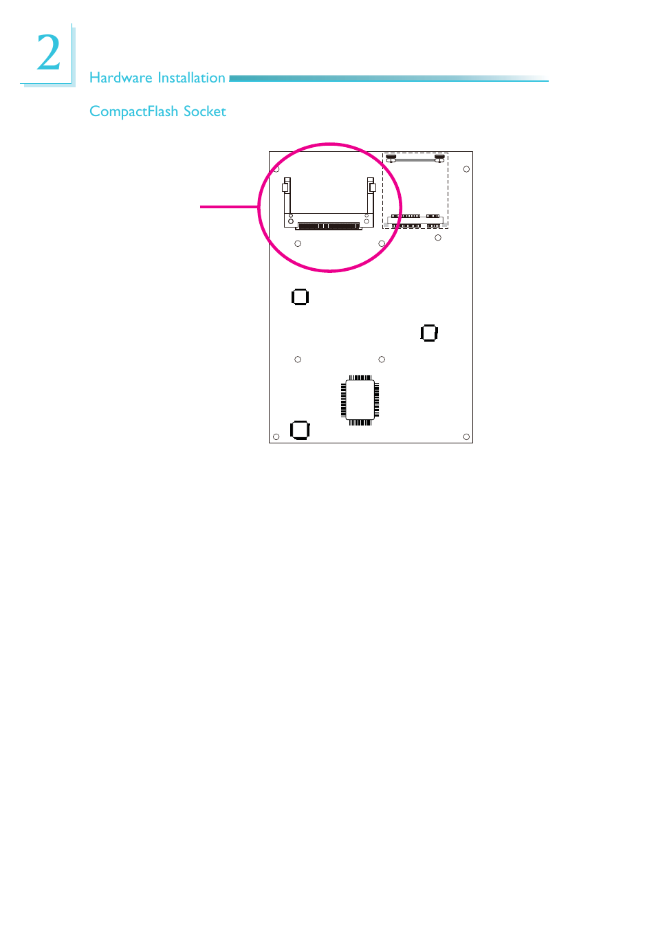 Hardware installation compactflash socket | DFI OT951-D series User Manual | Page 42 / 107