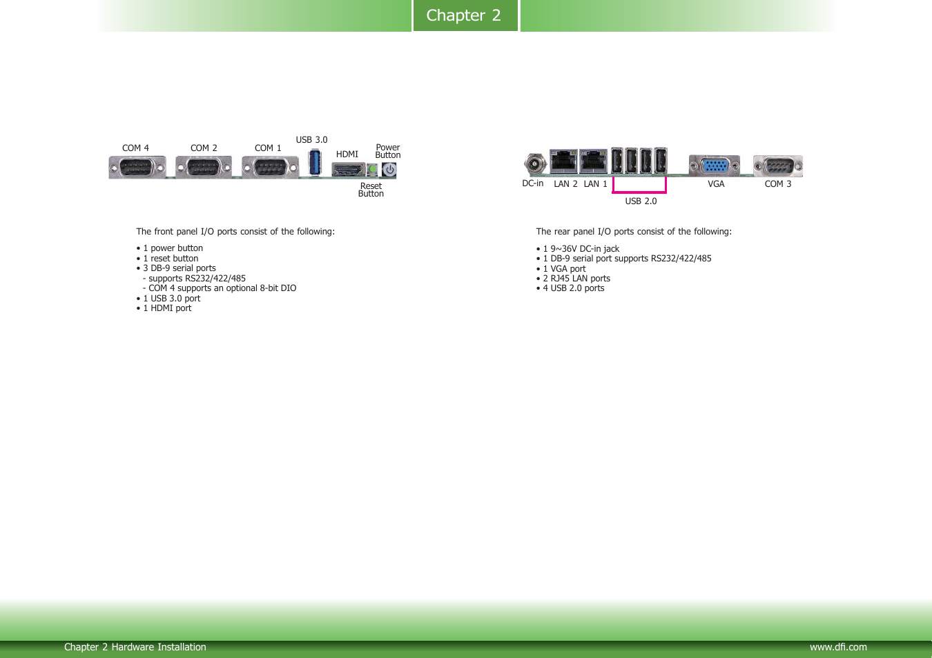 Front panel i/o ports, Rear panel i/o ports, Chapter 2 front panel i/o ports | DFI BT253 User Manual | Page 17 / 62