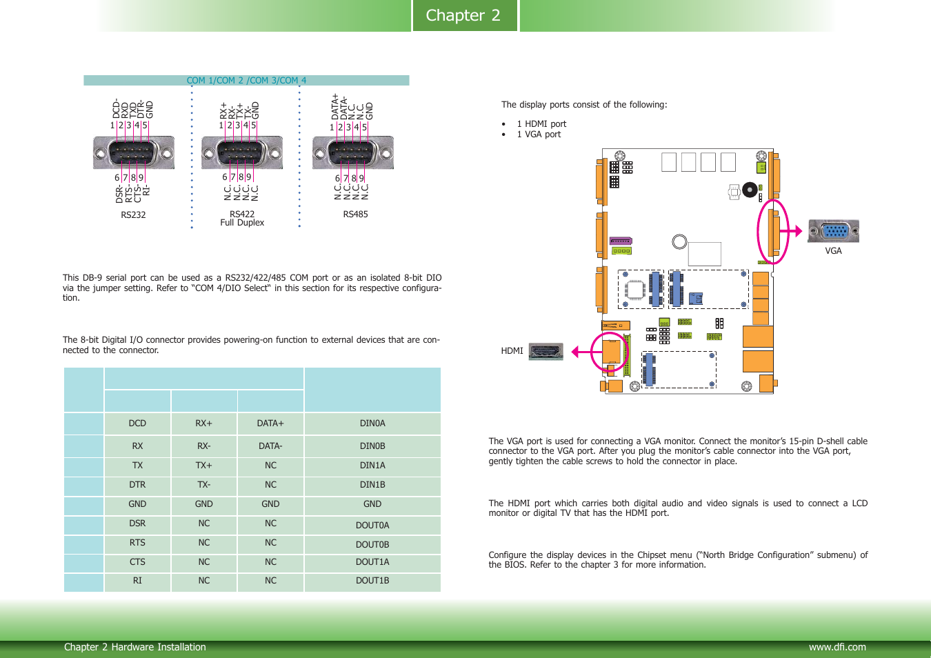 Chapter 2 | DFI BT253 User Manual | Page 20 / 62