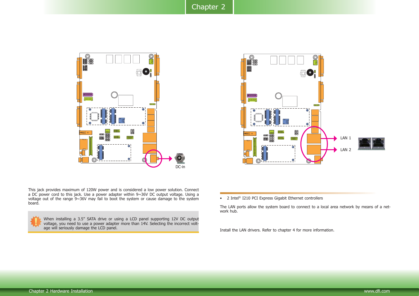 Chapter 2 | DFI BT253 User Manual | Page 21 / 62