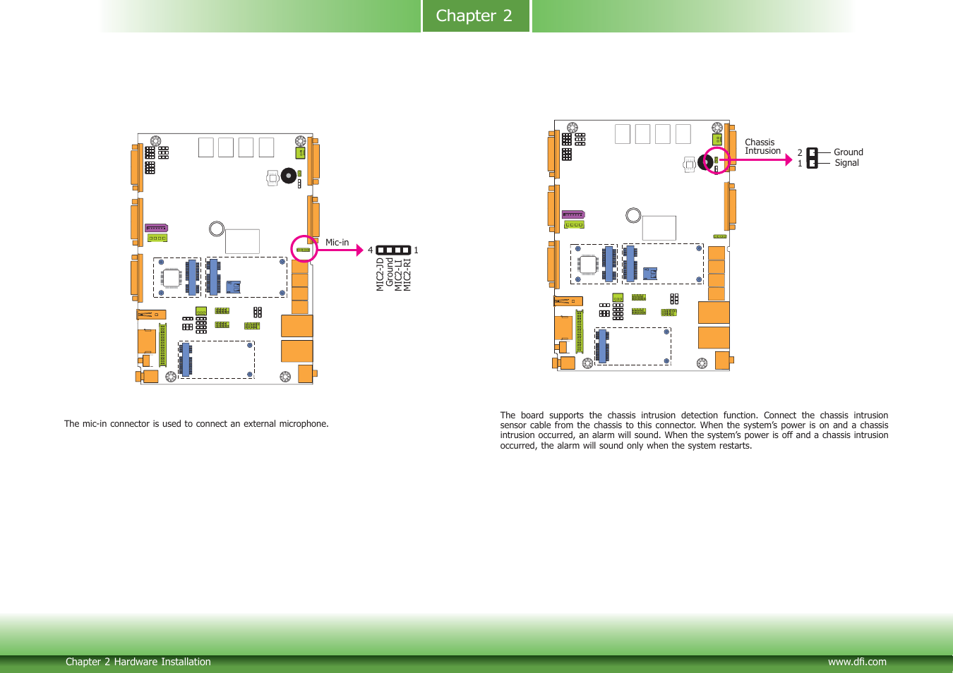 Chapter 2 | DFI BT253 User Manual | Page 24 / 62