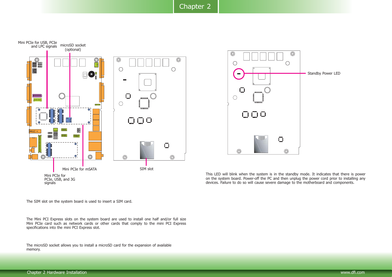 Chapter 2 | DFI BT253 User Manual | Page 25 / 62