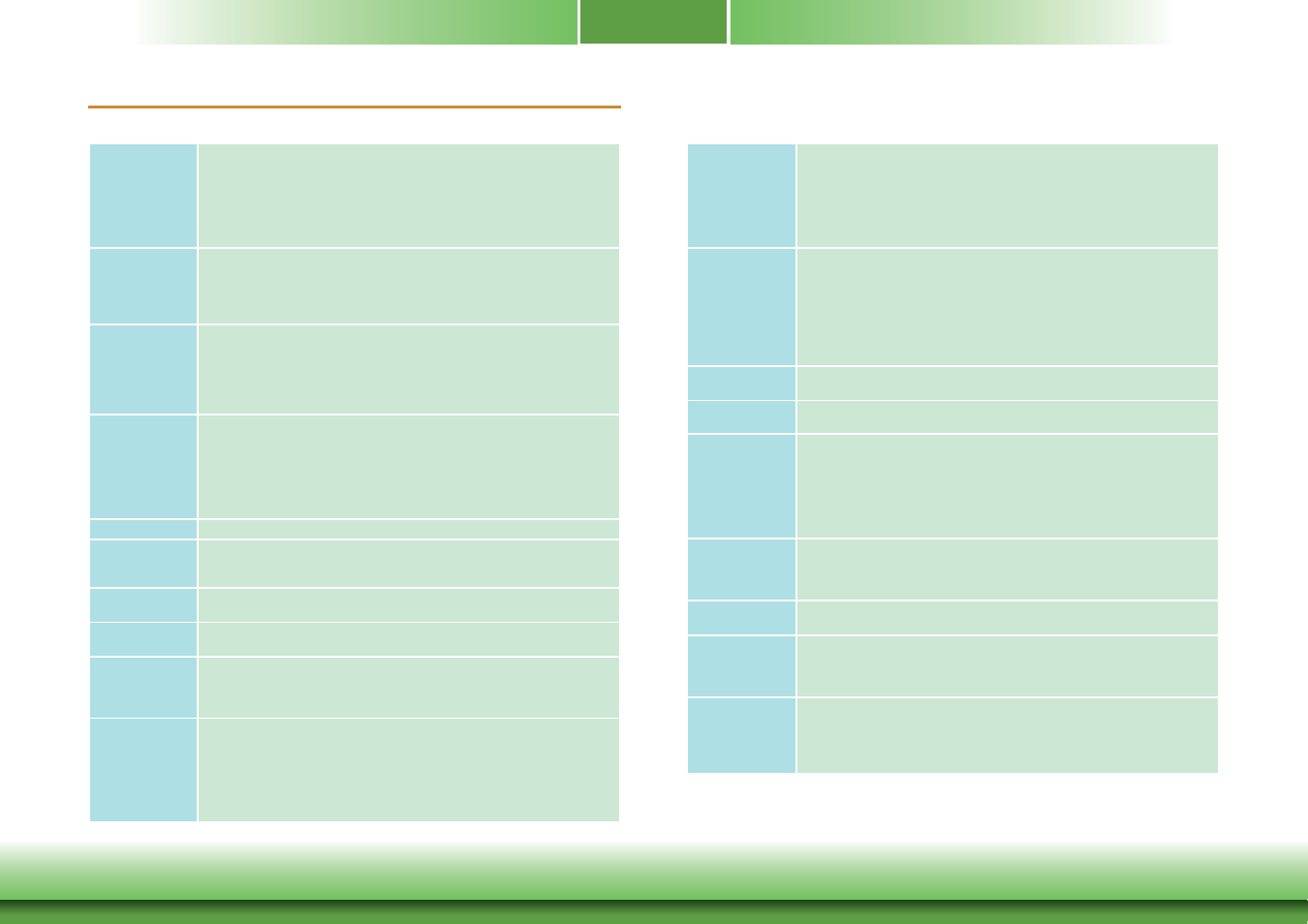 Chapter 1 - introduction, Specifications, Chapter 1 | DFI BT253 User Manual | Page 6 / 62