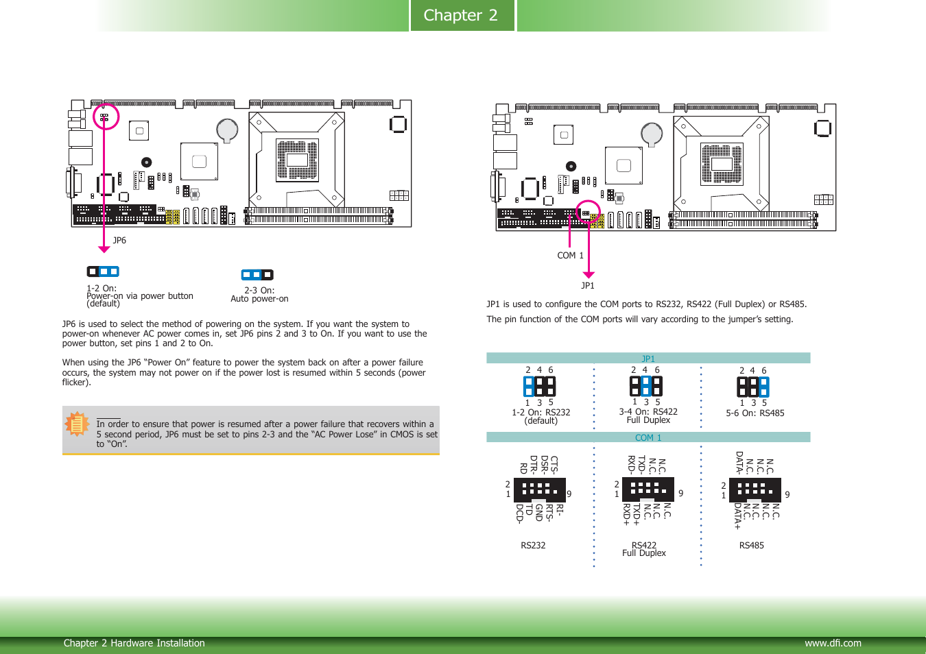 Chapter 2 | DFI PIC-H61 User Manual | Page 16 / 60