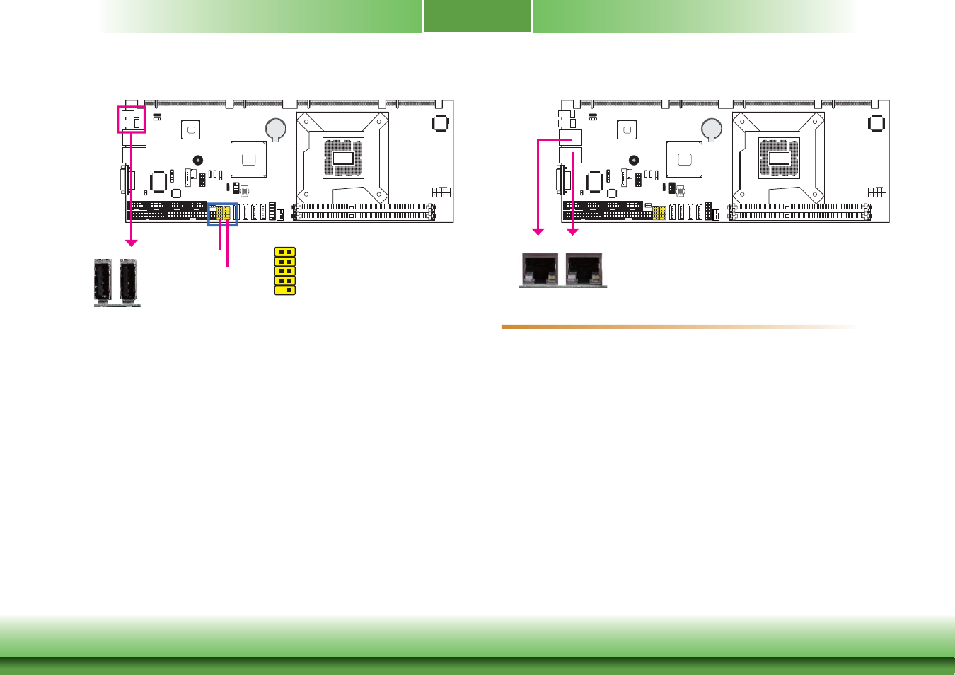 Chapter 2, Usb ports, Bios setting | Rj45 lan ports, Driver installation | DFI PIC-H61 User Manual | Page 18 / 60