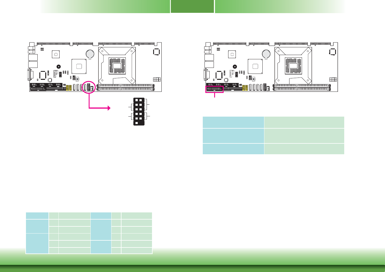 Chapter 2 | DFI PIC-H61 User Manual | Page 22 / 60