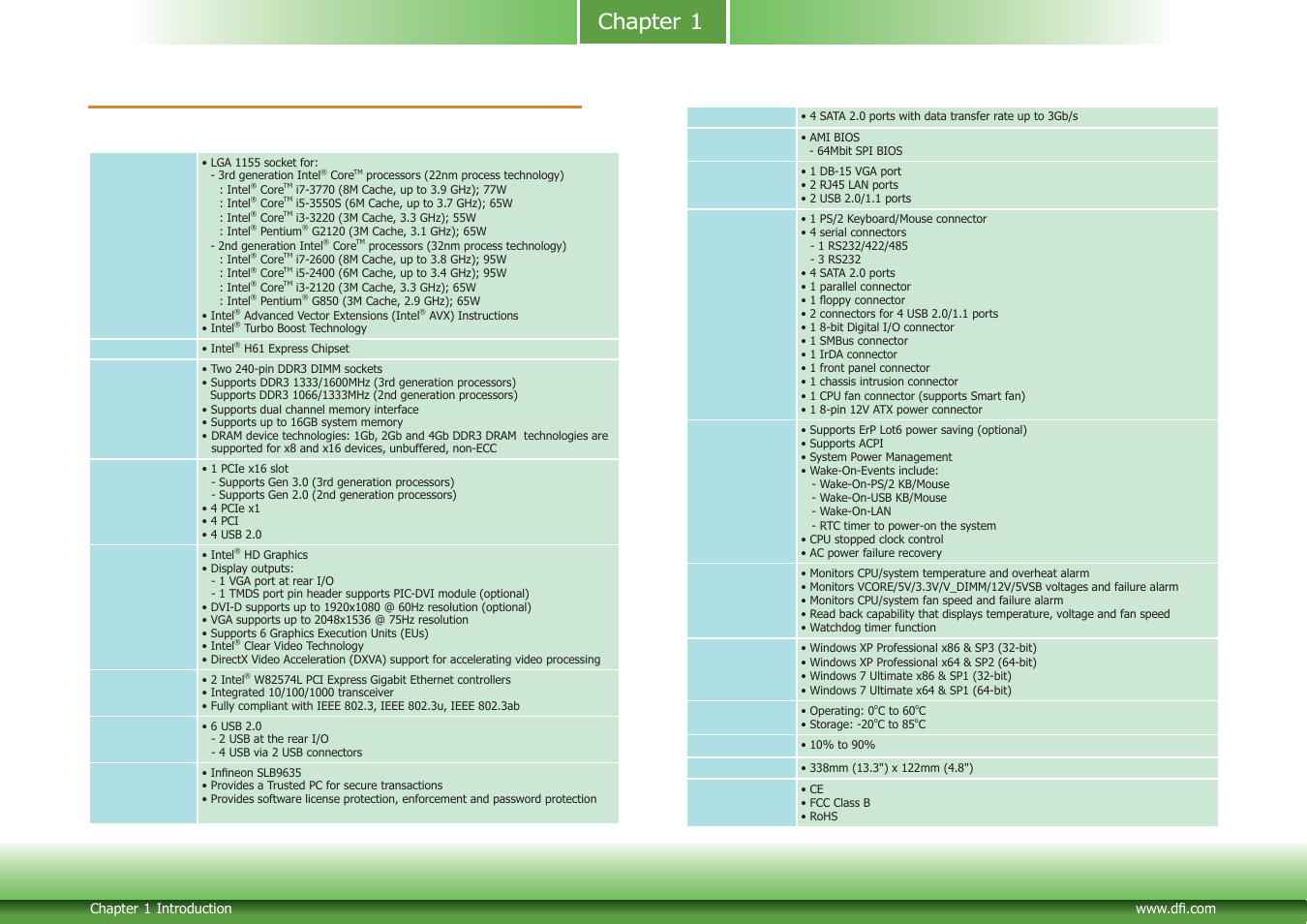 Chapter 1 - introduction, Specifications, Chapter 1 | DFI PIC-H61 User Manual | Page 6 / 60