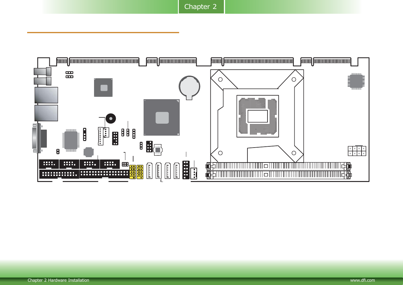 Chapter 2 - hardware installation, System board layout, Lan 2 lan 1 | DFI PIC-H61 User Manual | Page 8 / 60