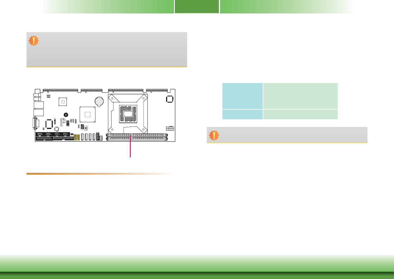 System memory | DFI PIC-H61 User Manual | Page 9 / 60