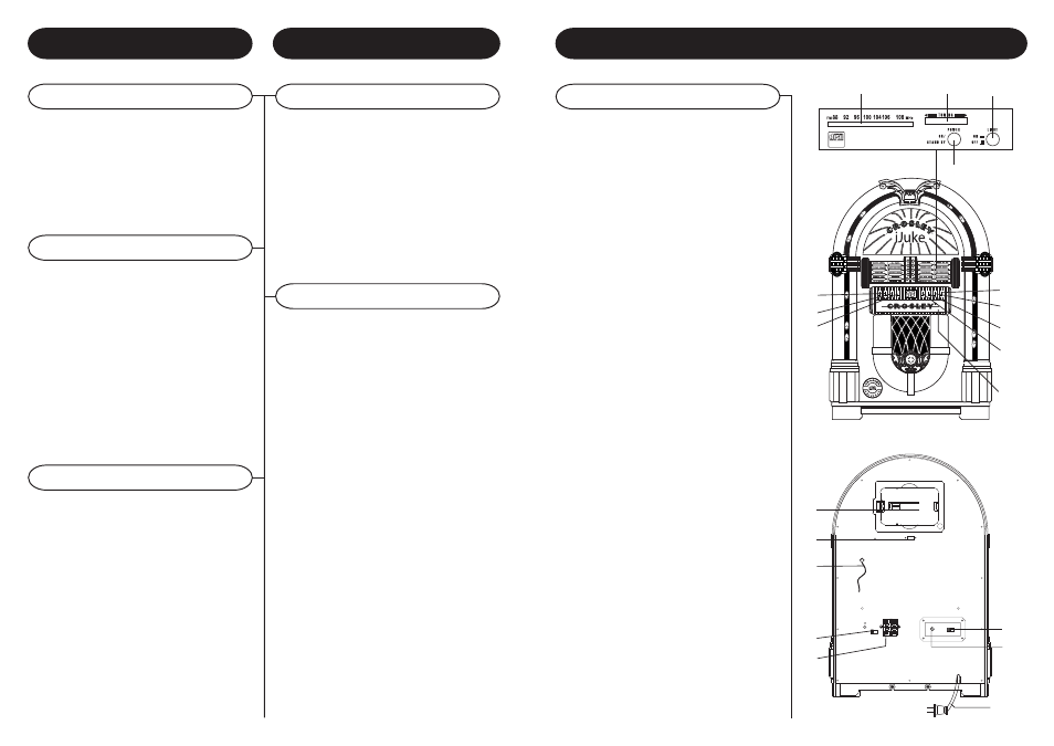 Control locators, Basic operation connecting optional equipment, Unit controls | Line in line in on off | Crosley Radio Bubbler iJuke CR16 User Manual | Page 5 / 6