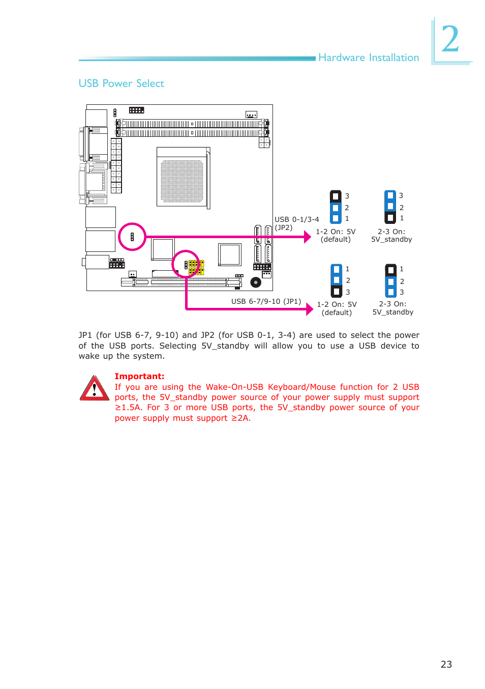 Hardware installation, Usb power select | DFI AR100-DR User Manual | Page 23 / 112