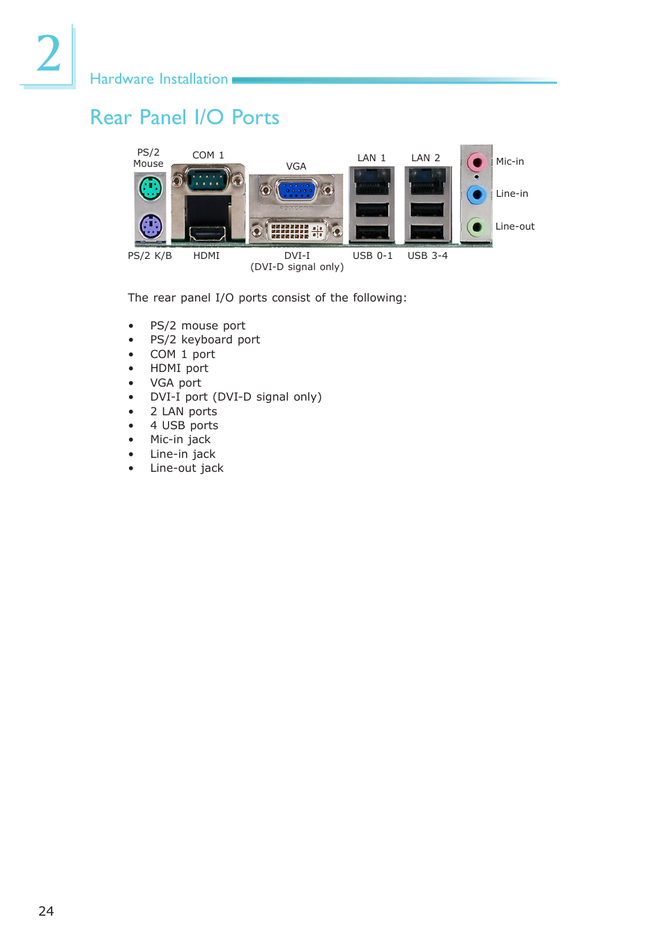 Rear panel i/o ports, Hardware installation | DFI AR100-DR User Manual | Page 24 / 112