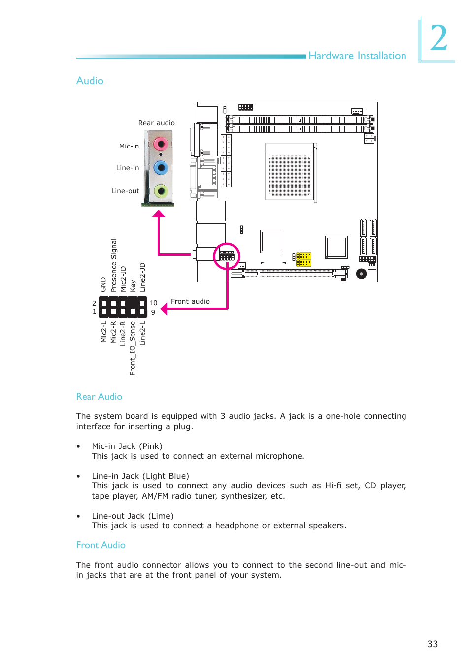 Hardware installation audio, Rear audio, Front audio | DFI AR100-DR User Manual | Page 33 / 112