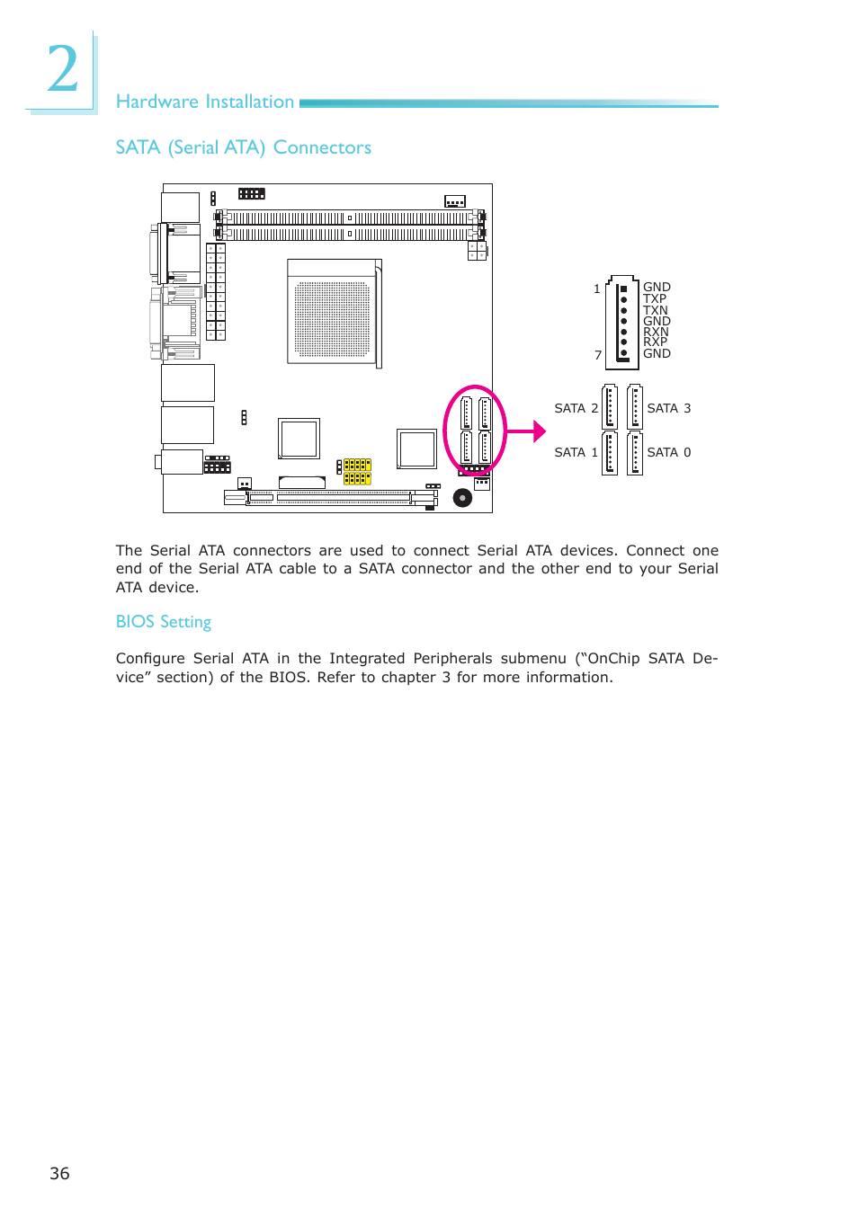 Hardware installation, Sata (serial ata) connectors | DFI AR100-DR User Manual | Page 36 / 112