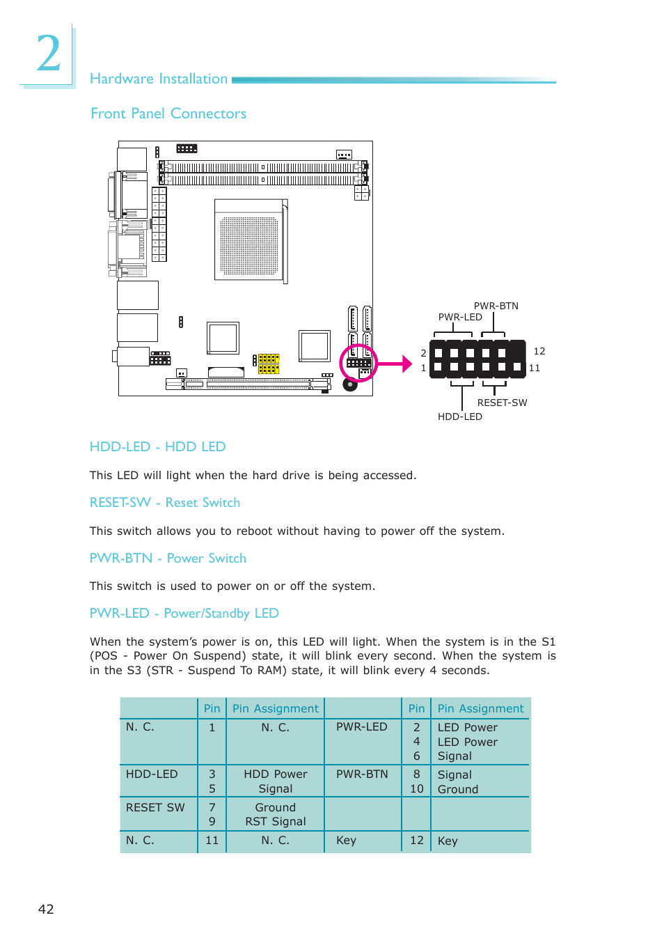 Hardware installation front panel connectors | DFI AR100-DR User Manual | Page 42 / 112