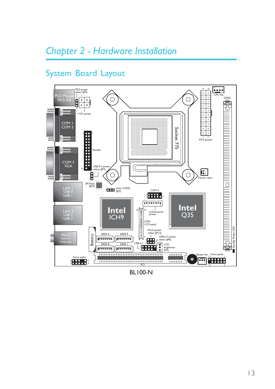 Chapter 2 - hardware installation, System board layout, Bl100-n | Intel, Hardware installation, Ich9, Sock et 775 | DFI BL100-NE/-PE User Manual | Page 13 / 127