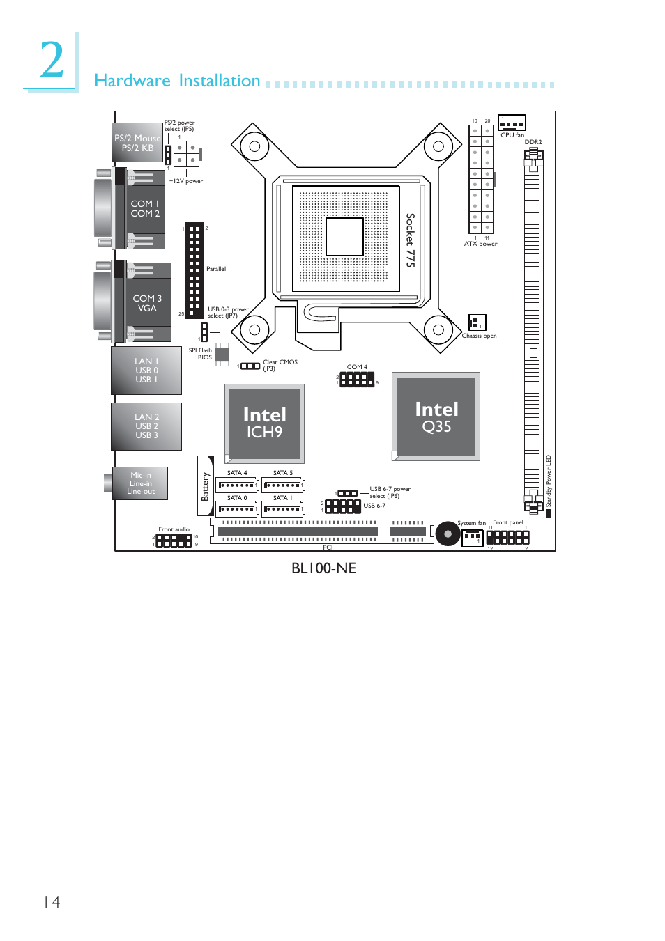Bl100-ne, Intel, Hardware installation | Ich9, Sock et 775 | DFI BL100-NE/-PE User Manual | Page 14 / 127