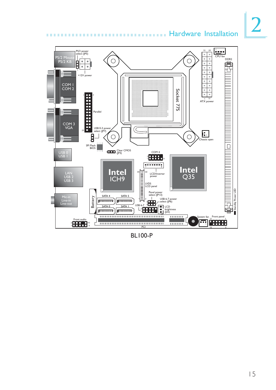 Bl100-p, Intel, Hardware installation | Ich9, Sock et 775 | DFI BL100-NE/-PE User Manual | Page 15 / 127