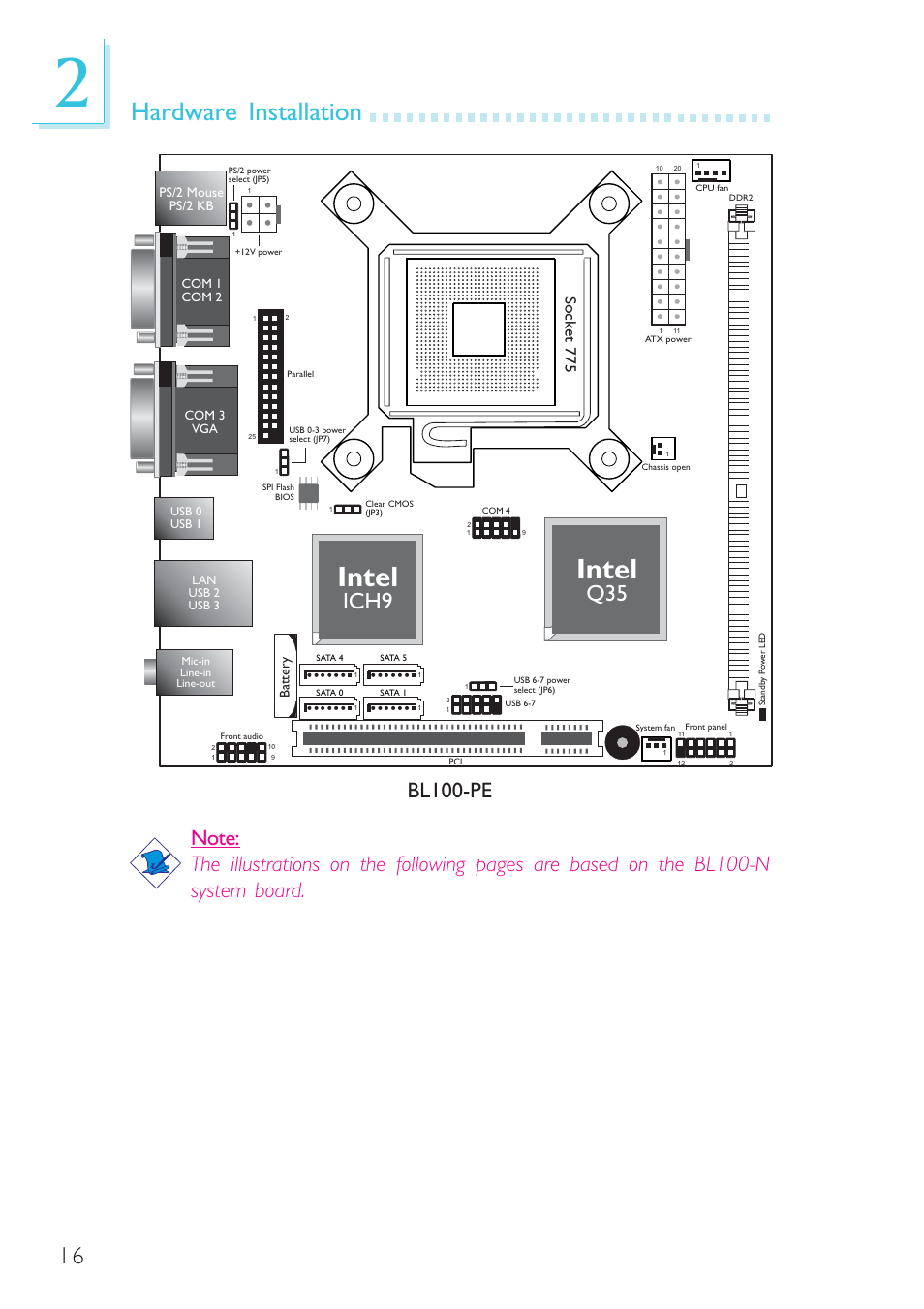 Bl100-pe, Intel, Hardware installation | Ich9, Sock et 775 | DFI BL100-NE/-PE User Manual | Page 16 / 127