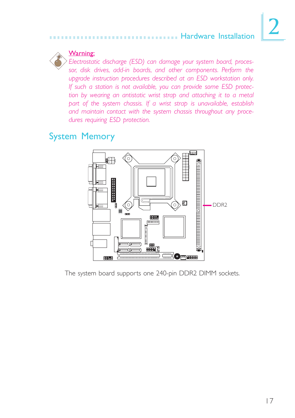 System memory, Hardware installation | DFI BL100-NE/-PE User Manual | Page 17 / 127