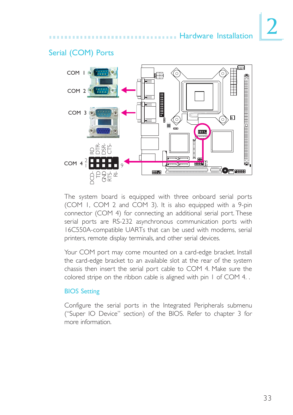 Hardware installation serial (com) ports | DFI BL100-NE/-PE User Manual | Page 33 / 127