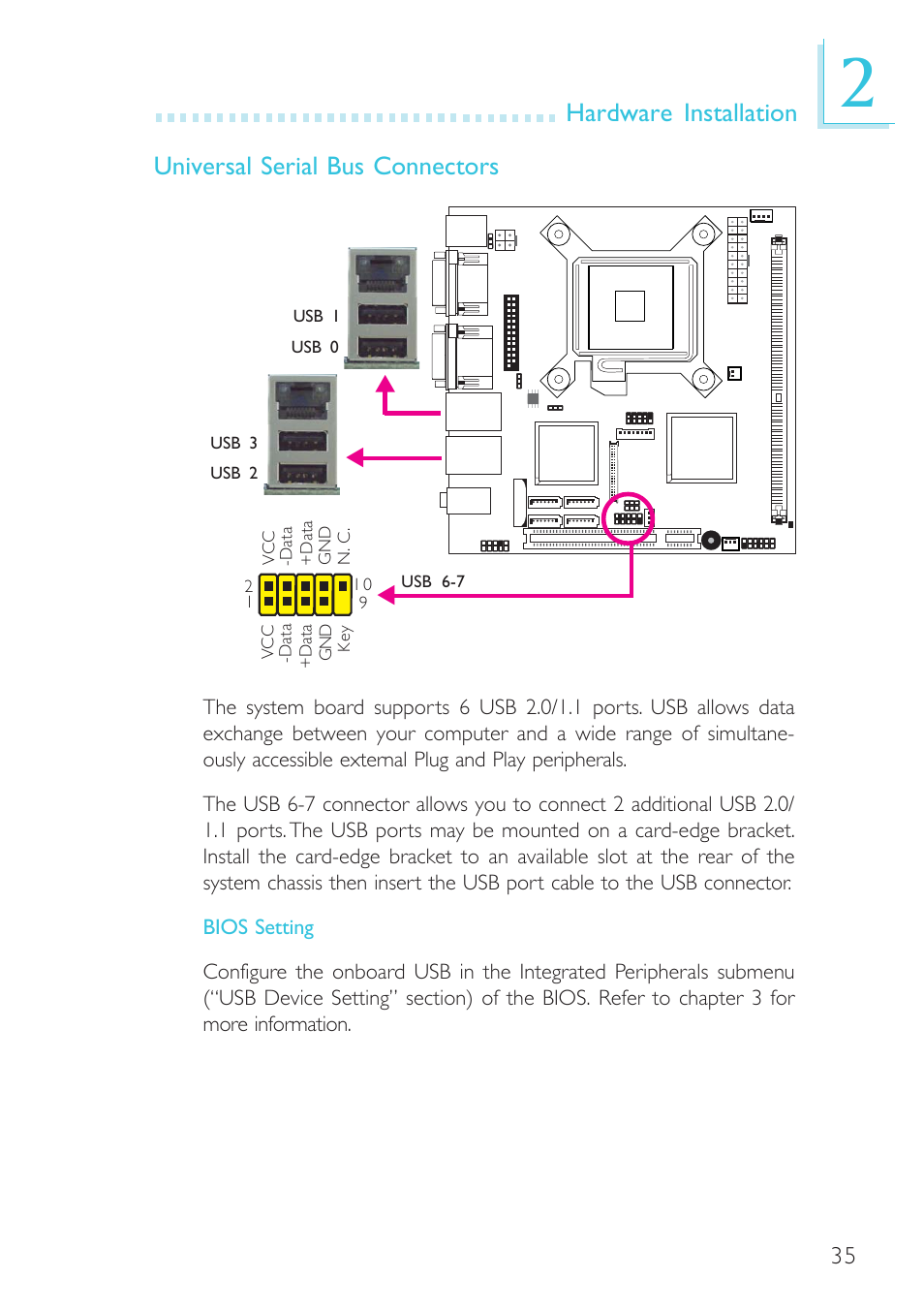 DFI BL100-NE/-PE User Manual | Page 35 / 127