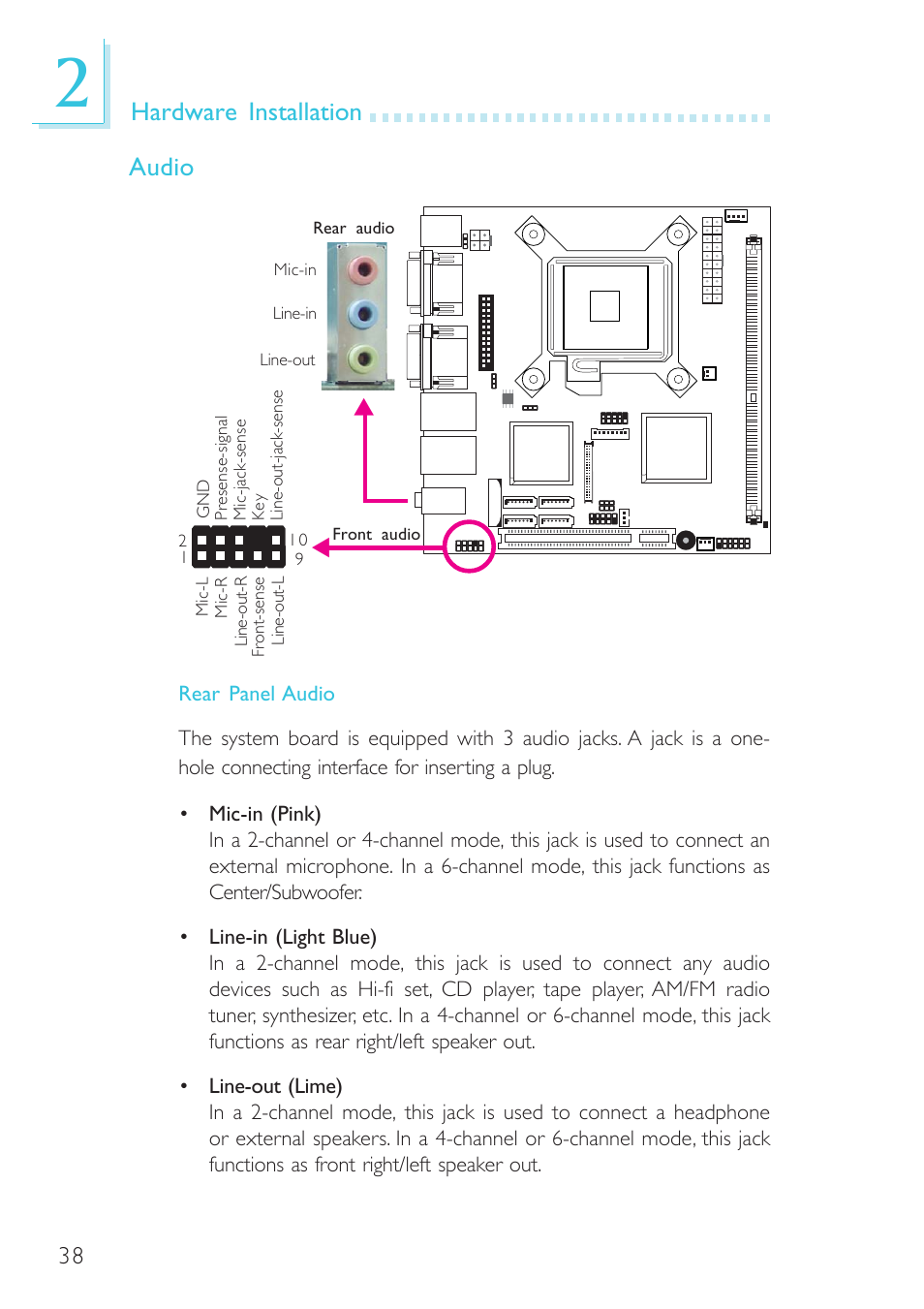 Hardware installation audio | DFI BL100-NE/-PE User Manual | Page 38 / 127