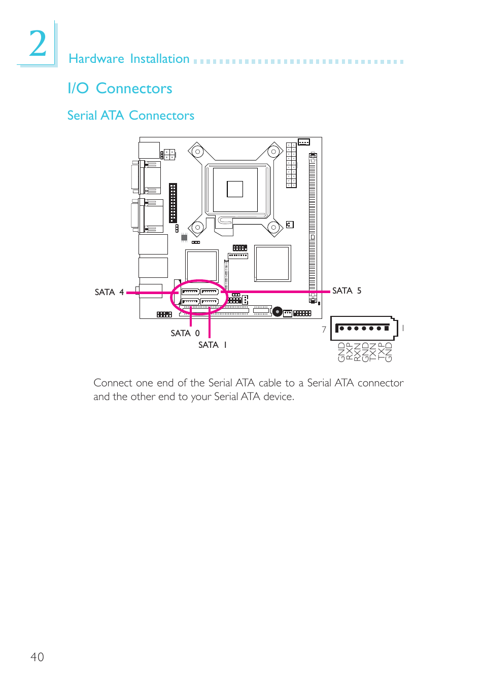 I/o connectors, Hardware installation serial ata connectors | DFI BL100-NE/-PE User Manual | Page 40 / 127