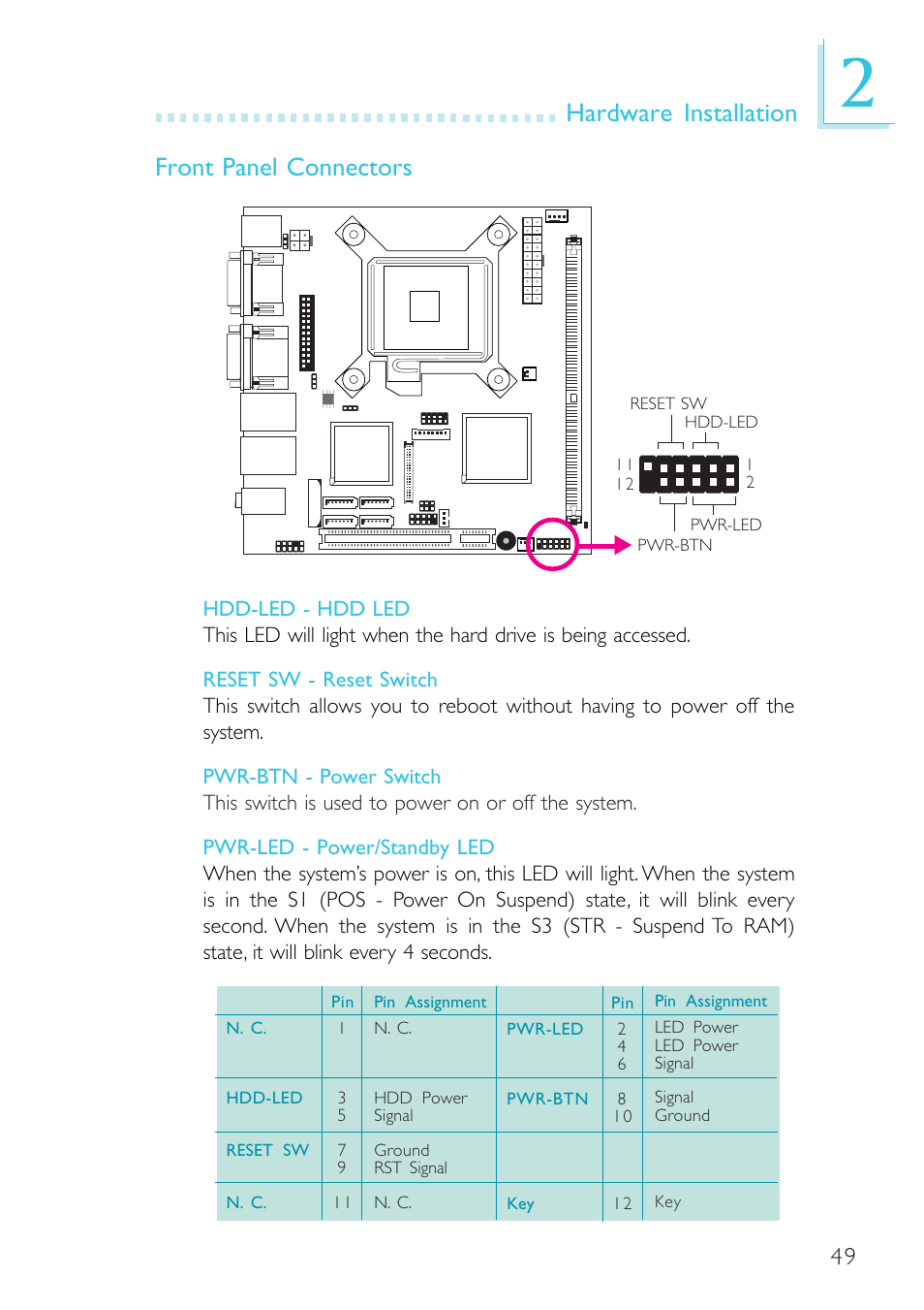 Hardware installation front panel connectors | DFI BL100-NE/-PE User Manual | Page 49 / 127