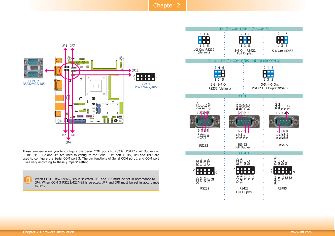 Chapter 2 | DFI BT100 User Manual | Page 16 / 71