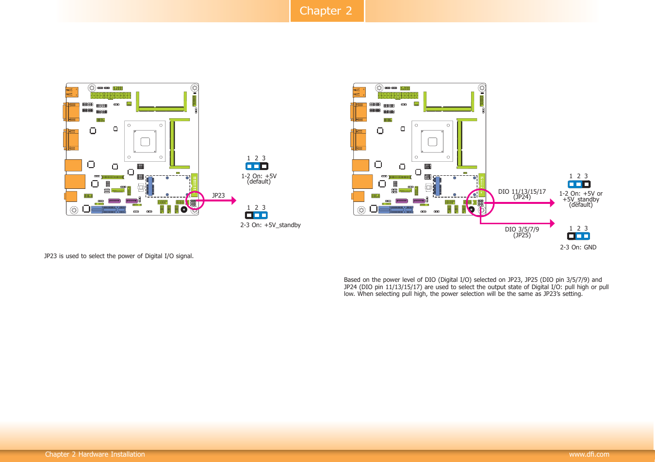 Chapter 2 | DFI BT100 User Manual | Page 18 / 71