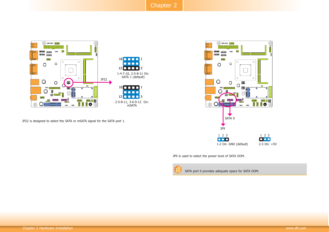 Chapter 2 | DFI BT100 User Manual | Page 20 / 71